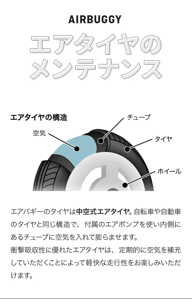 エアタイヤのメンテナンス