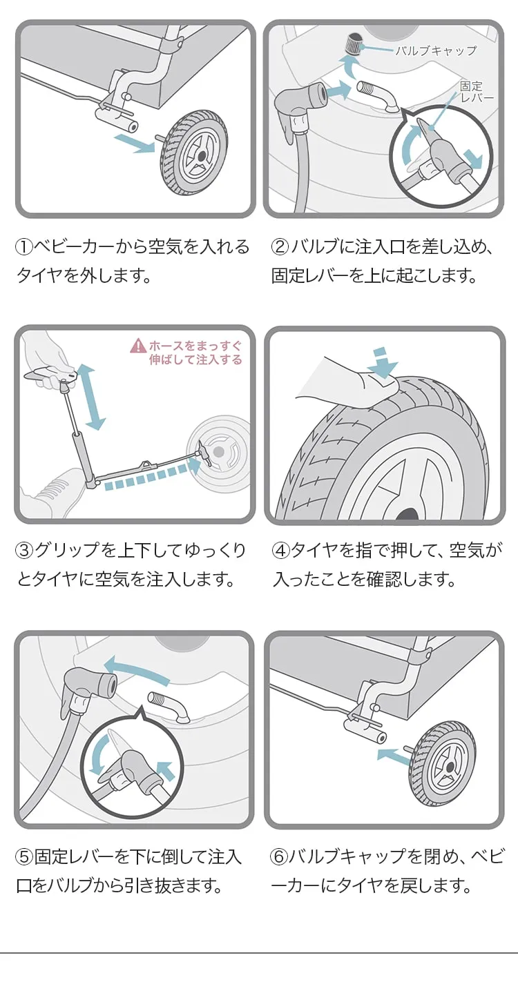 エアタイヤのメンテナンス