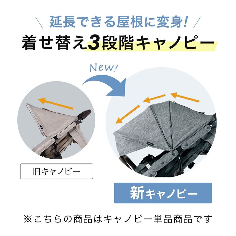 着せ替えキャノピー(単品) | エアバギー公式オンラインストア[AIRBUGGY 