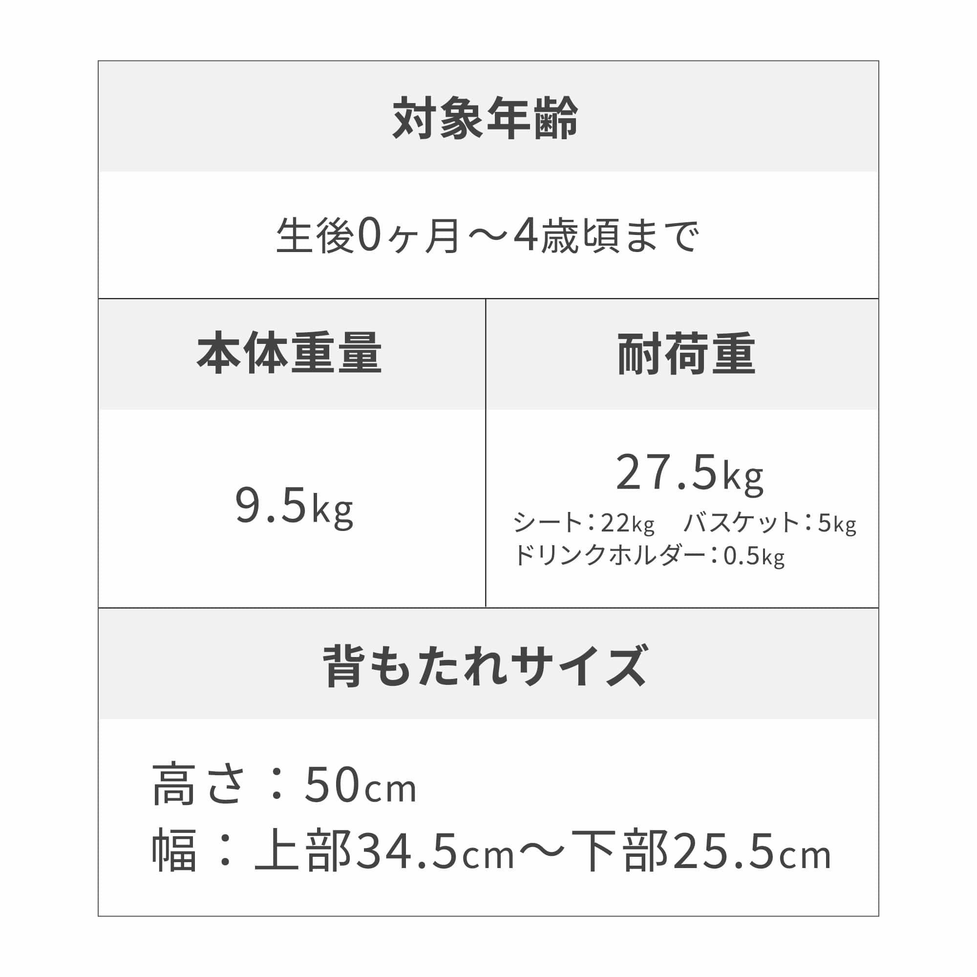 エアバギー ココブレーキEX フロムバース | エアバギー公式オンライン