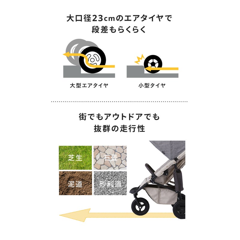 エアバギー ココプレミア フロムバース | エアバギー公式オンライン 