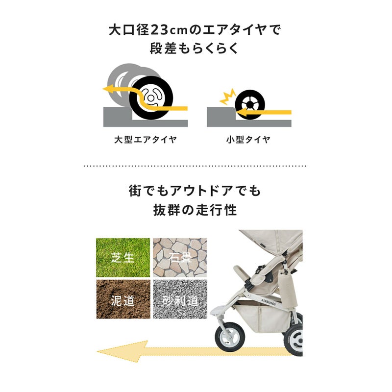 エアバギー ココプレミア フロムバース | エアバギー公式オンライン 