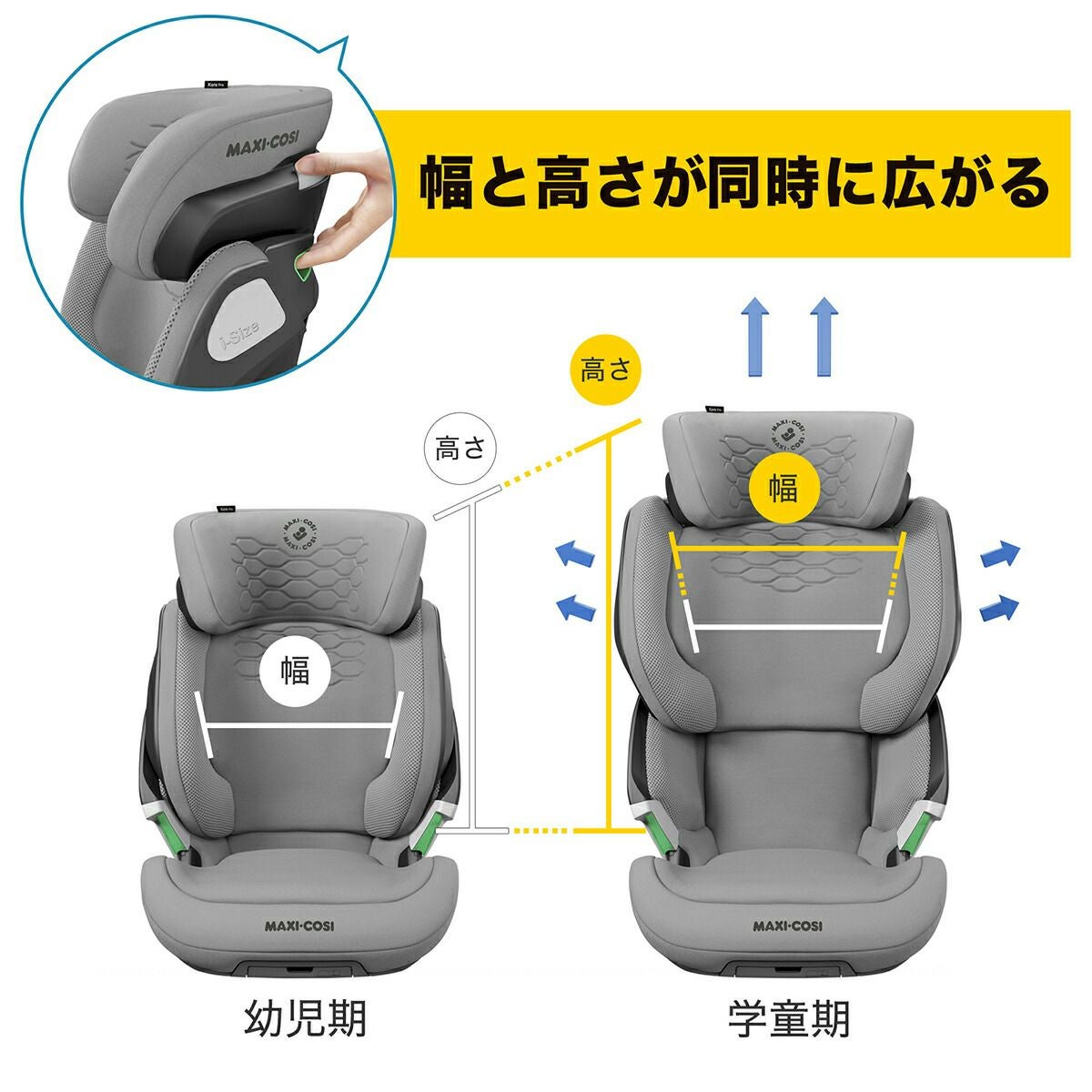マキシコシ コアプロアイサイズ | エアバギー公式オンラインストア