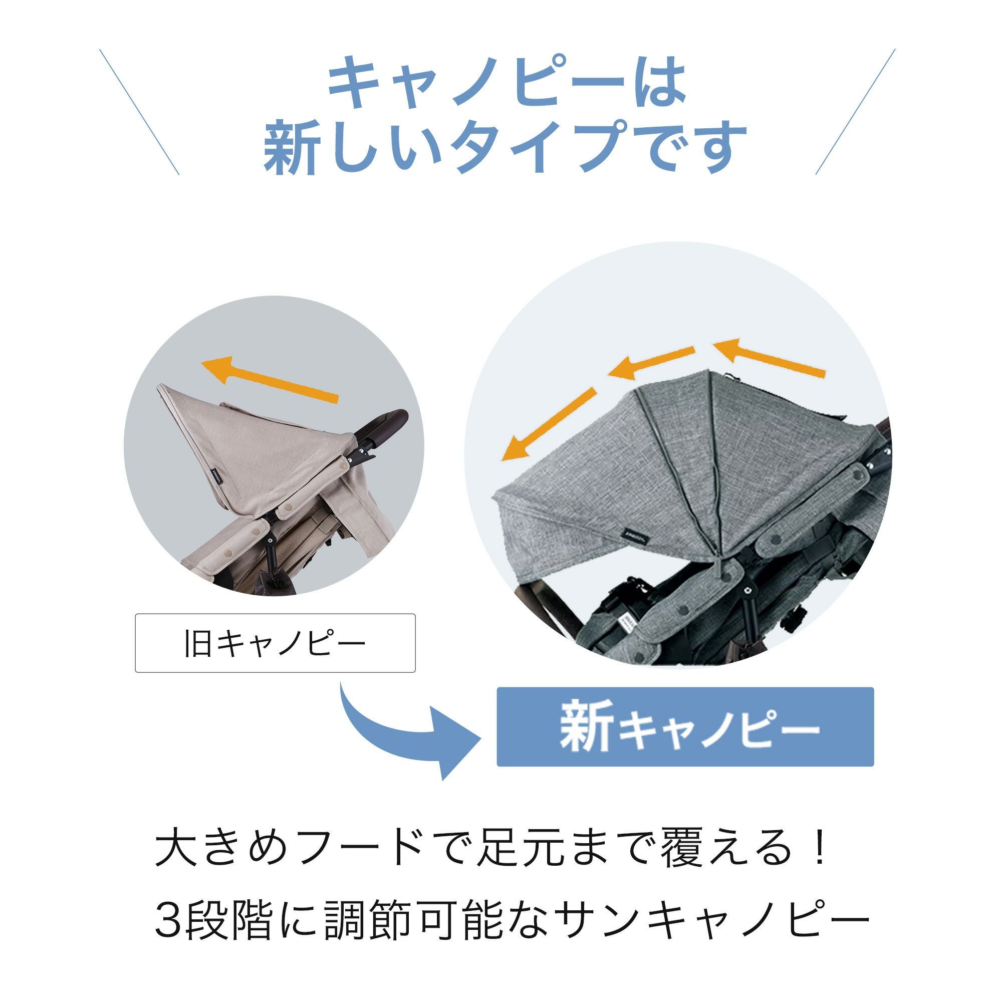 着せ替えセット ココダブルEX フロムバース | エアバギー公式