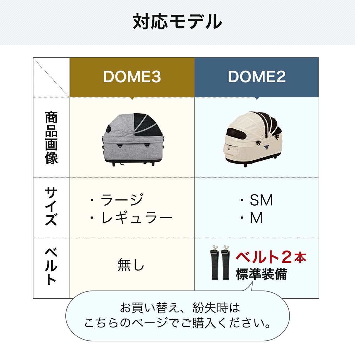 ショルダーベルト単品（1本） | エアバギー公式オンラインストア