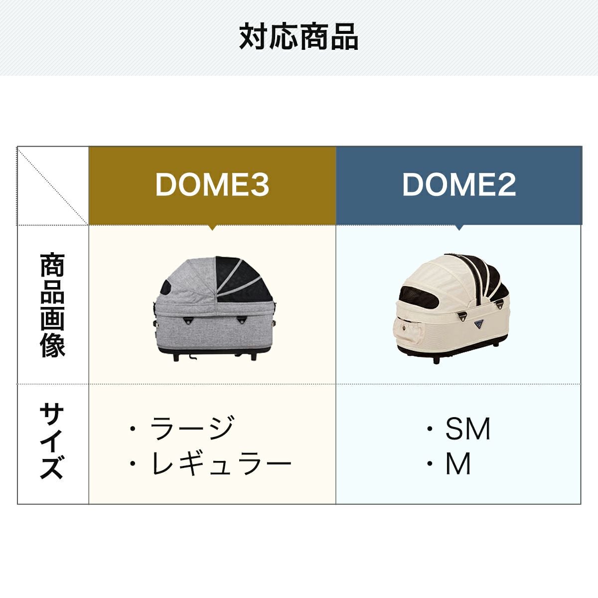ドーム2 / ドーム3 取付用アダプター | エアバギー公式オンライン