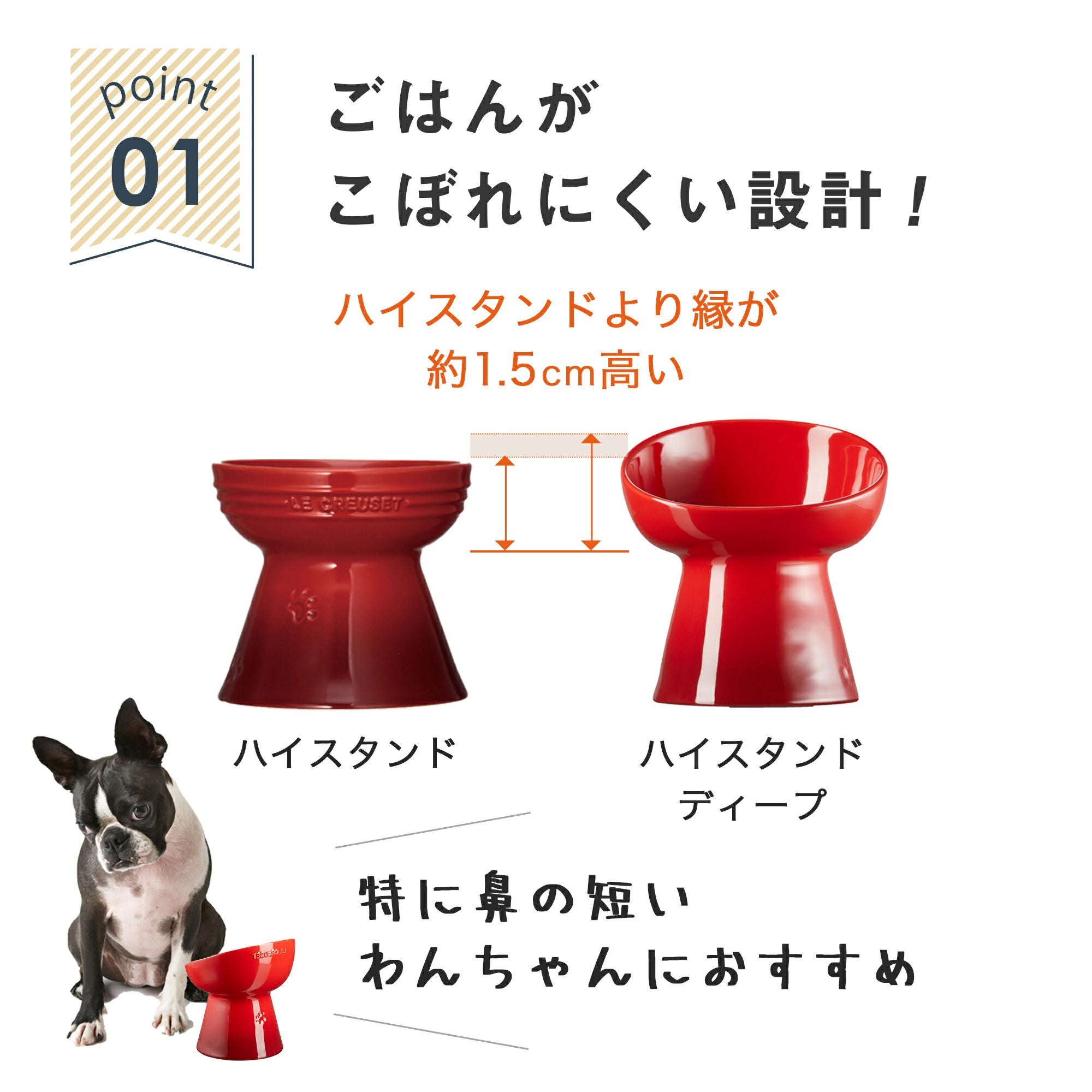 ペットボール ハイスタンド ディープ | エアバギー公式オンライン