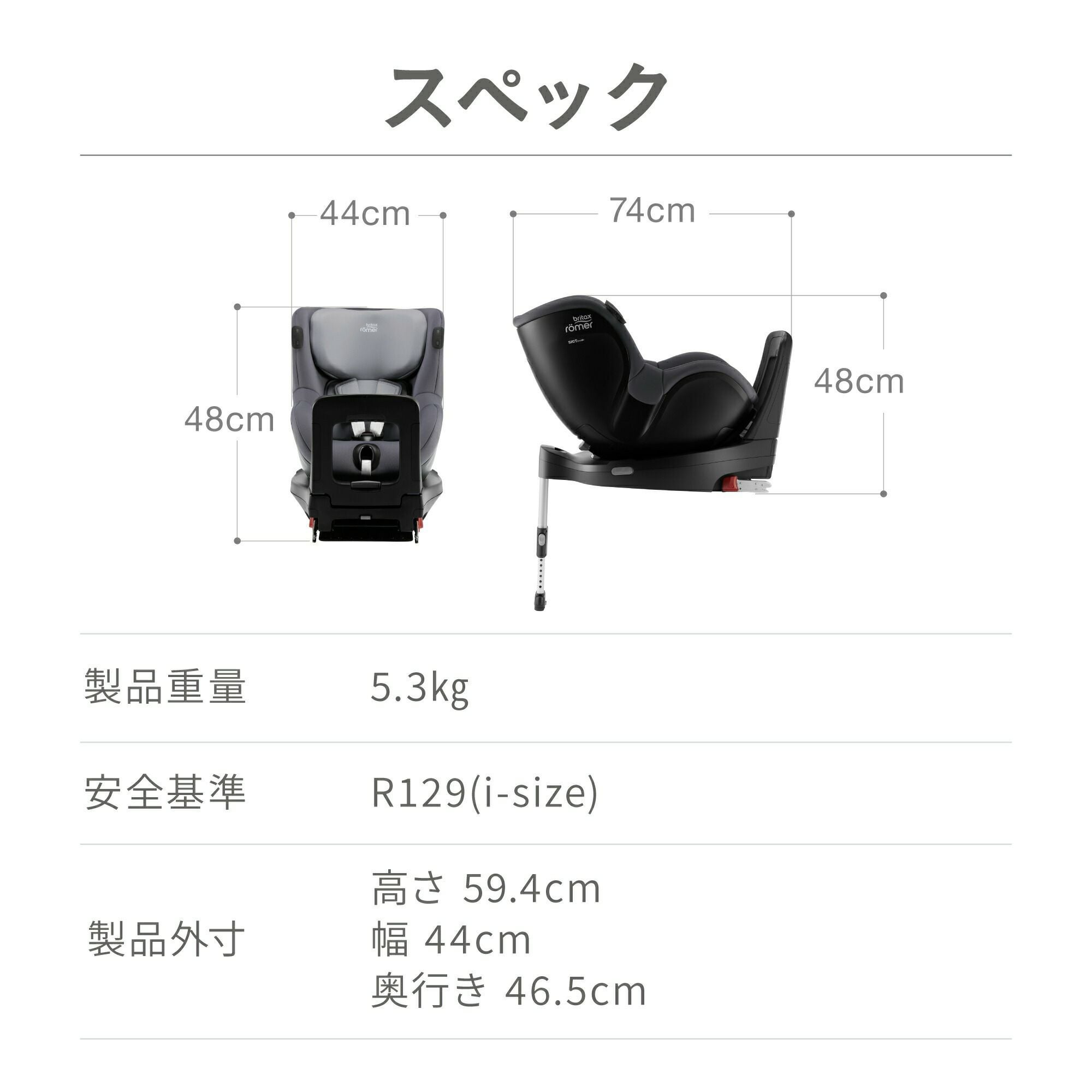ブリタックスレーマー デュアルフィックス アイセンス | エアバギー