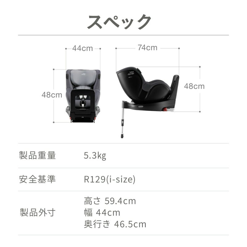 ブリタックスレーマー デュアルフィックス アイセンス | エアバギー 