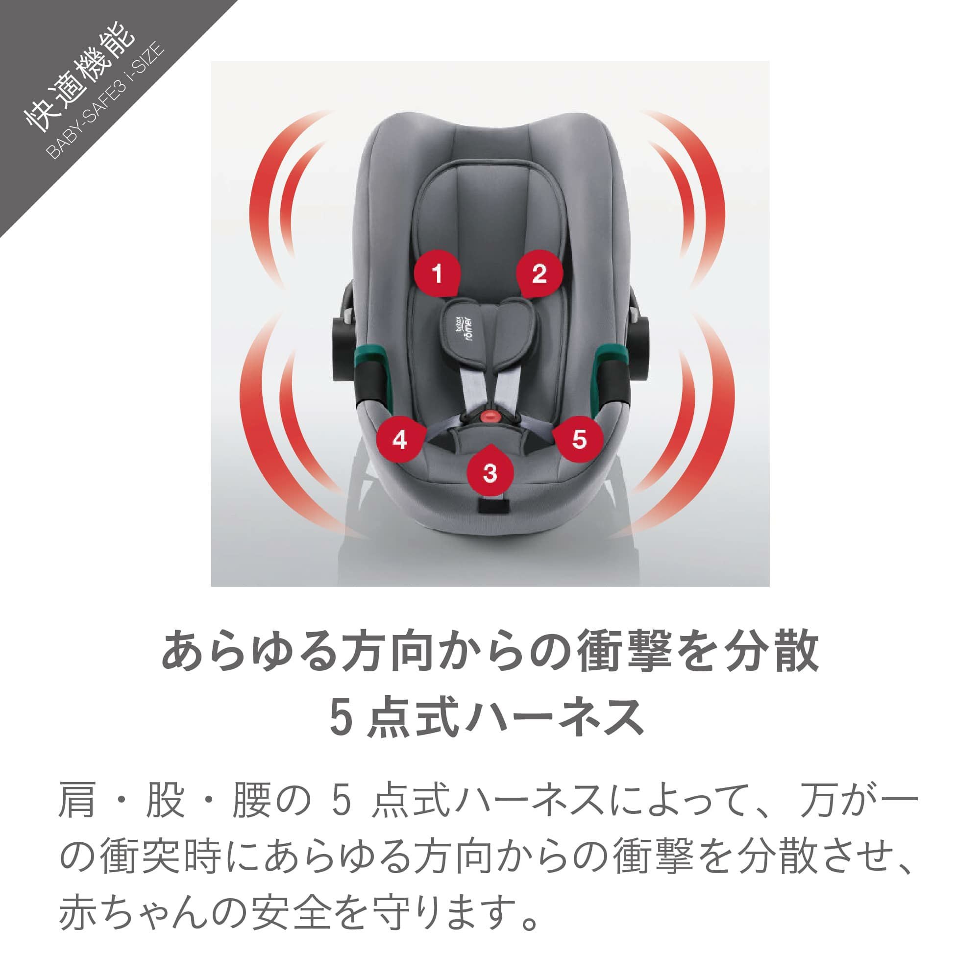【エアバギーに取り付け可能】ブリタックス・レーマー BABY-SAFE i-SIZE３点セット ブリタックスレーマー ベビーセーフ3 アイサイズ | エアバギー公式