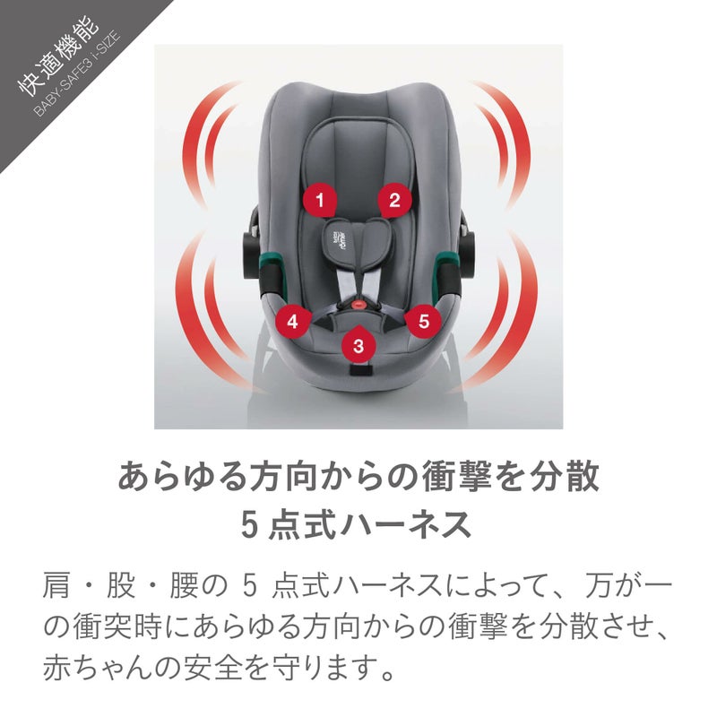 ブリタックスレーマー ベビーセーフ3 アイサイズ | エアバギー公式 