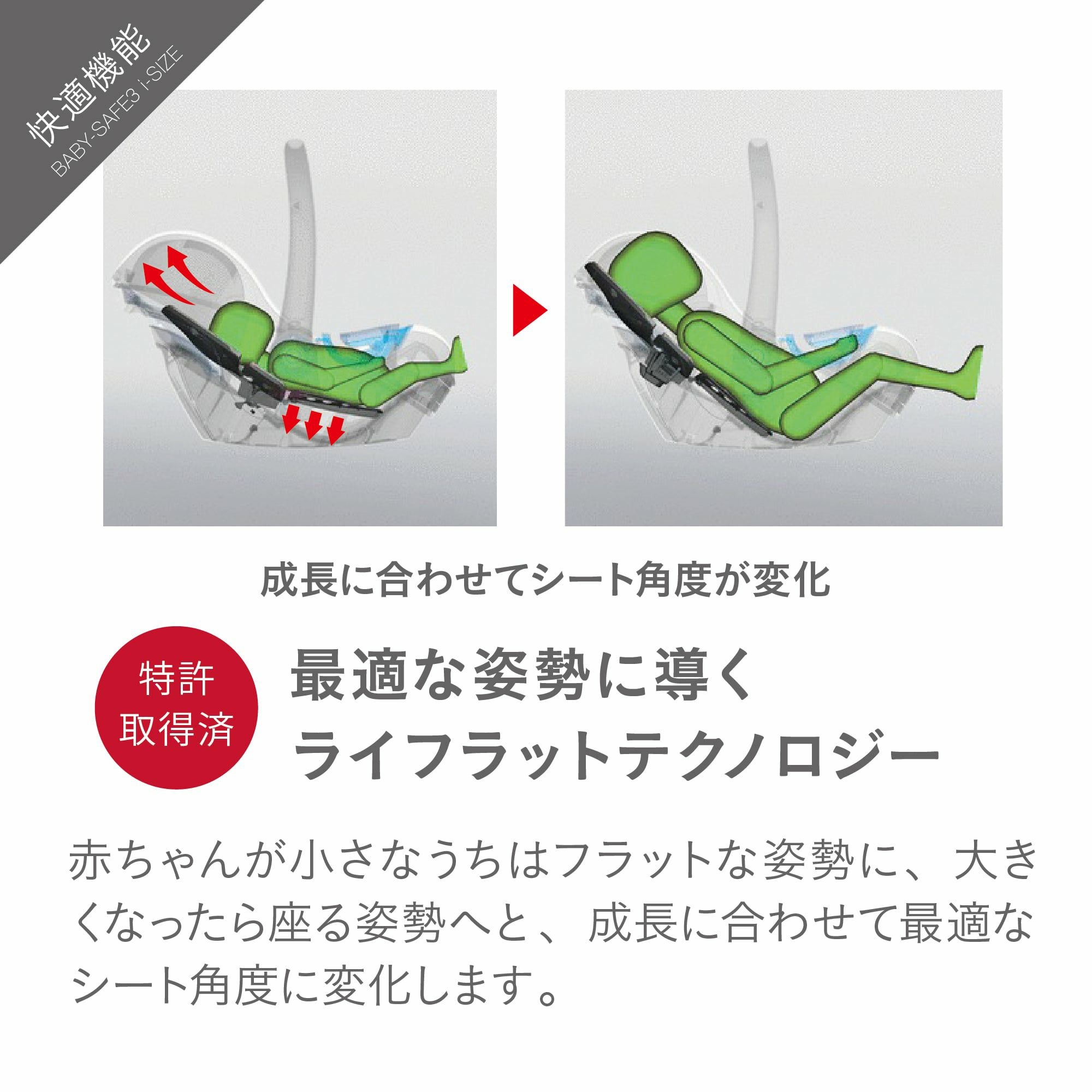 ブリタックスレーマー ベビーセーフ アイセンス | エアバギー公式