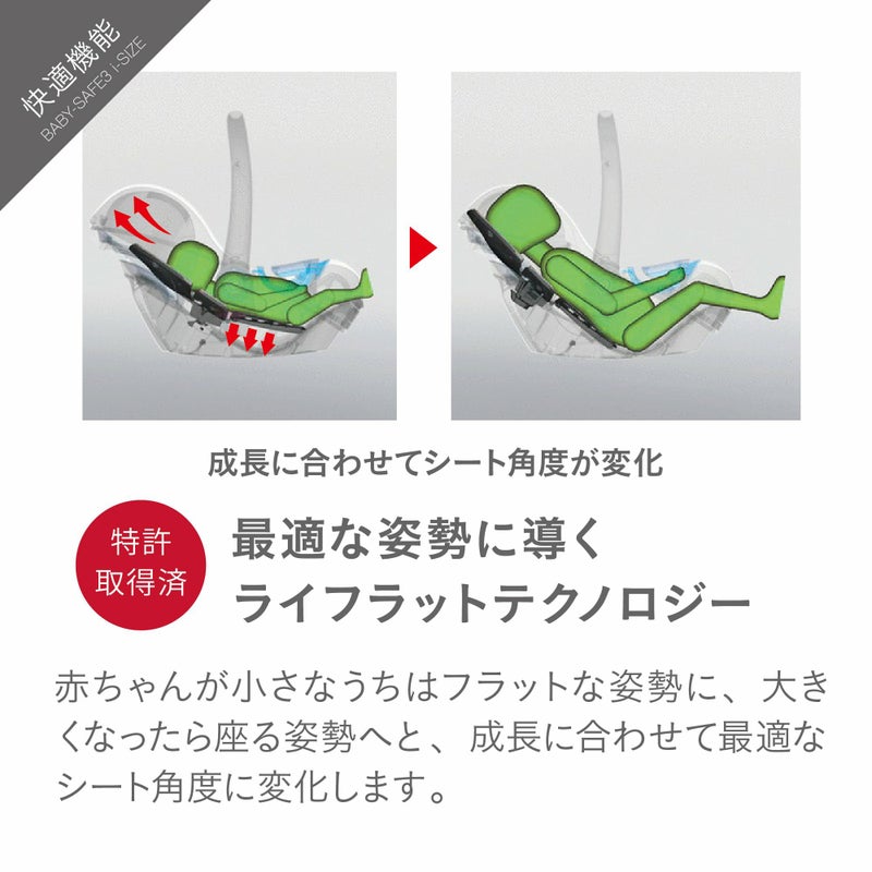 ブリタックスレーマー ベビーセーフ アイセンス | エアバギー公式 