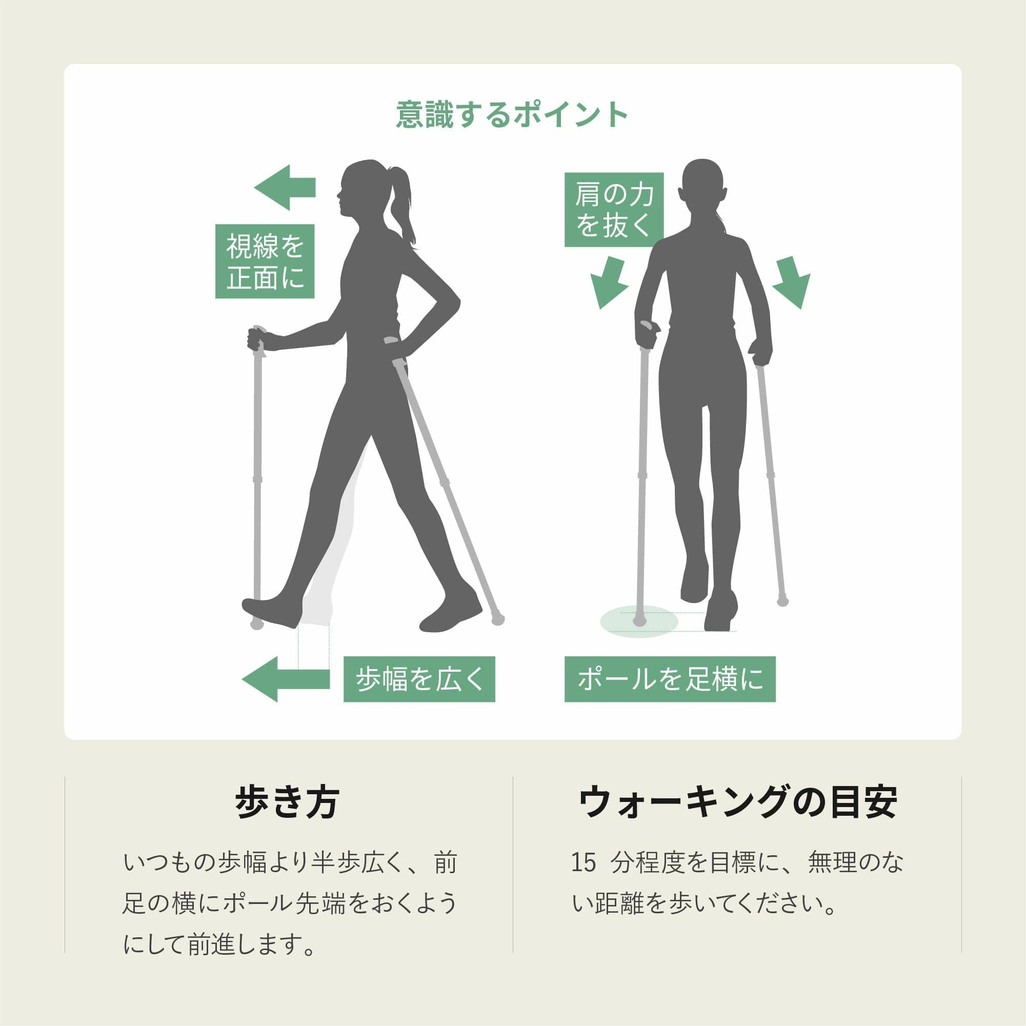 レビータネクスト エアバギーエディション | エアバギー公式オンライン
