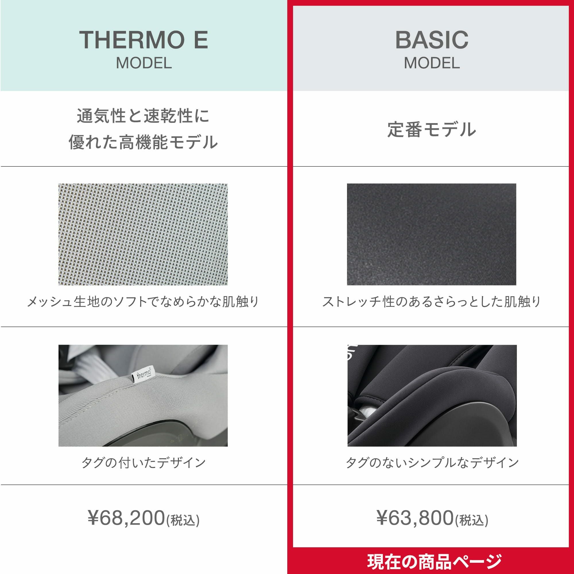 ブリタックスレーマー デュアルフィックス プラス [ベーシックモデル