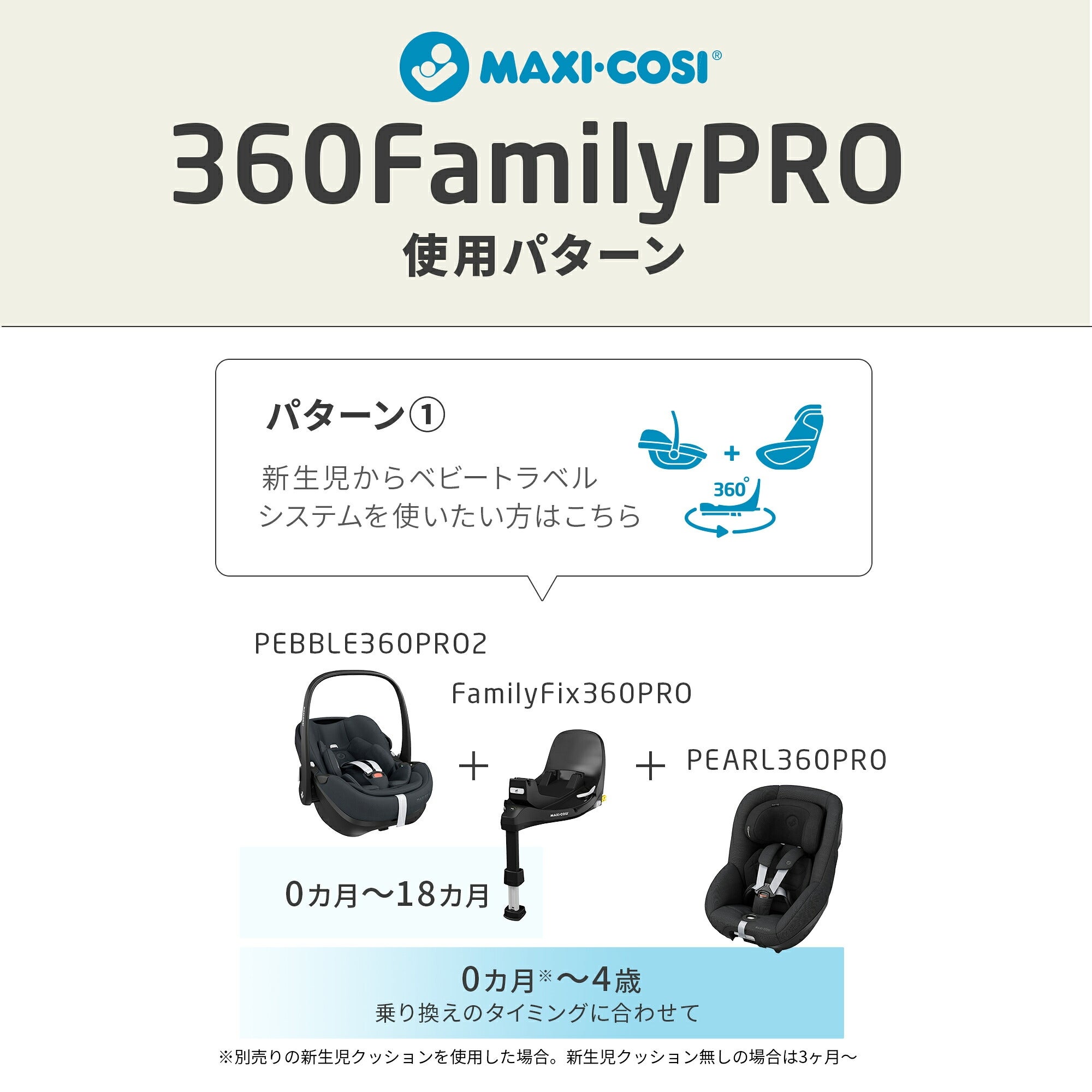 マキシコシ ファミリーフィックス360 プロ | エアバギー公式オンライン