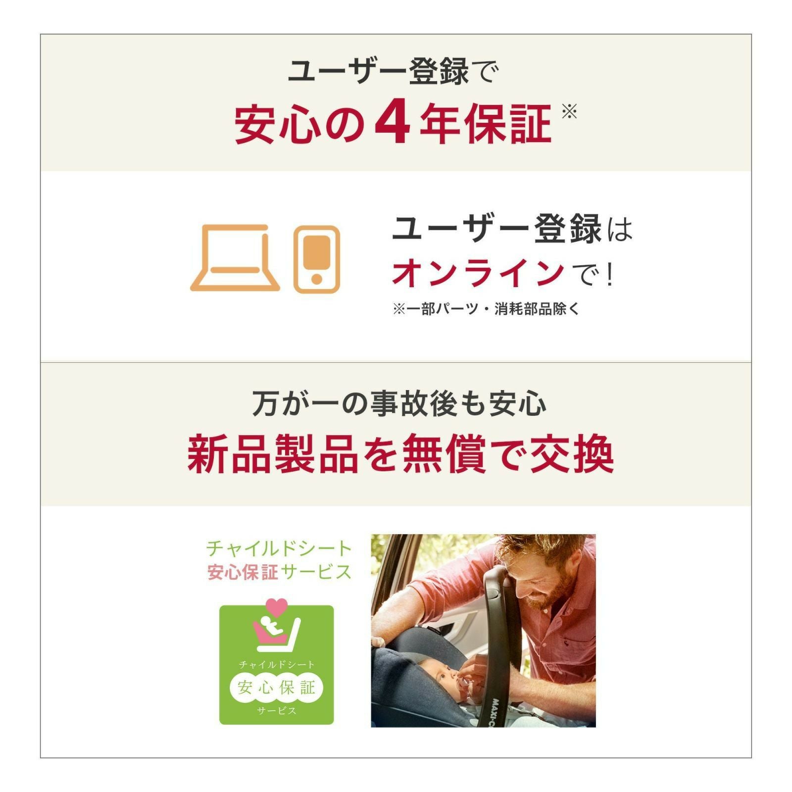マキシコシ パール360プロ ＋ ファミリーフィックス360プロ 2点セット