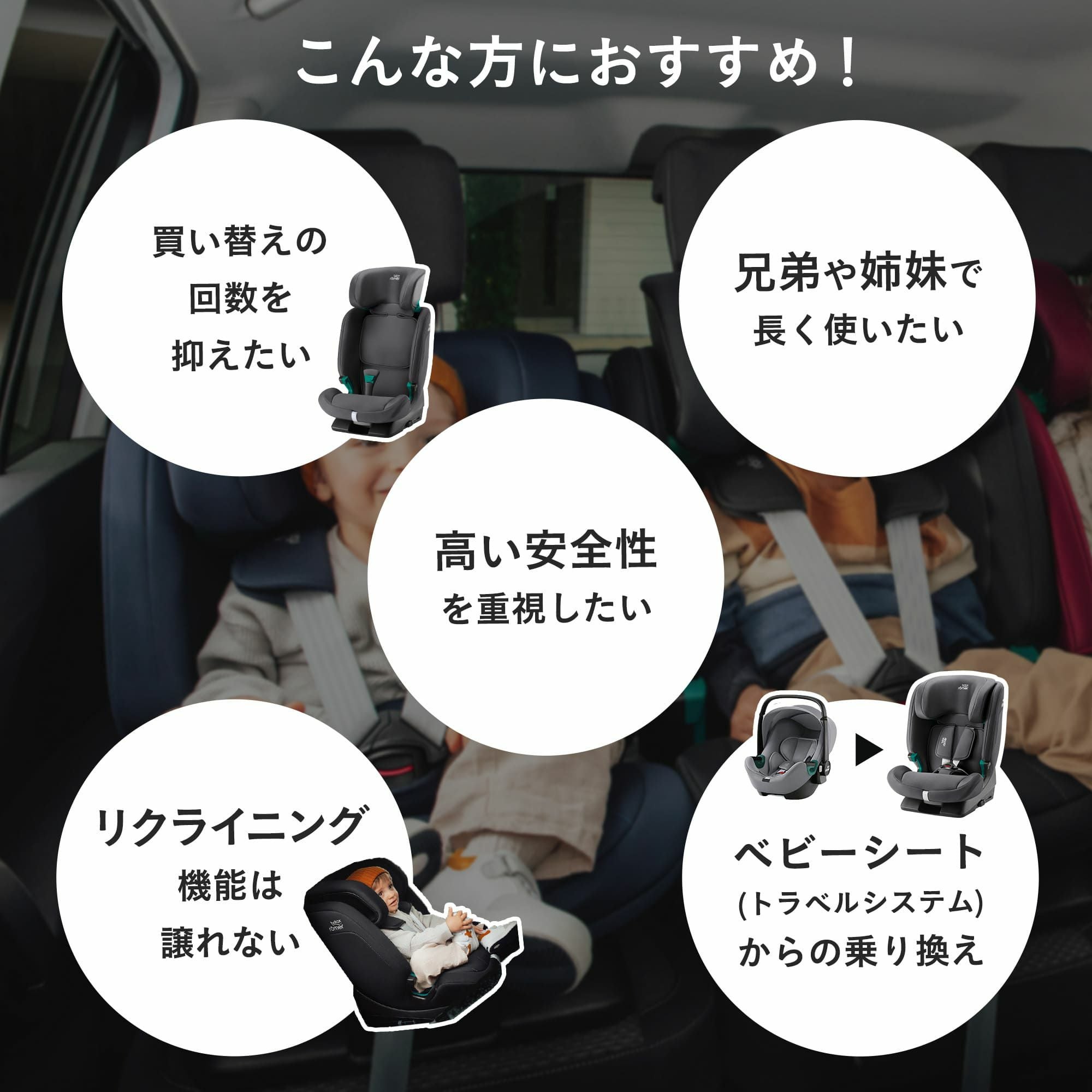 ブリタックスレーマー エボルバフィックス | エアバギー公式オンライン