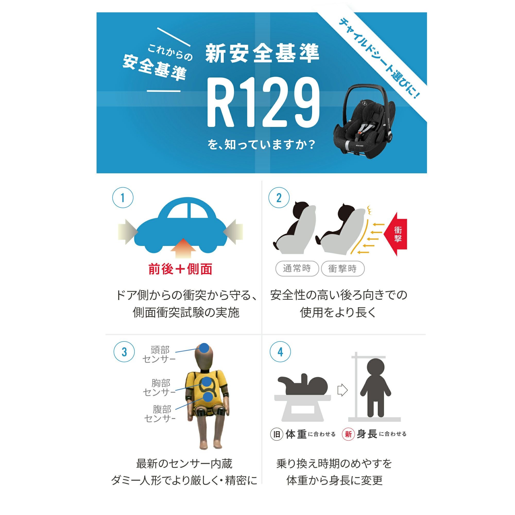 マキシコシ タイタンプラス アイサイズ | エアバギー公式オンライン