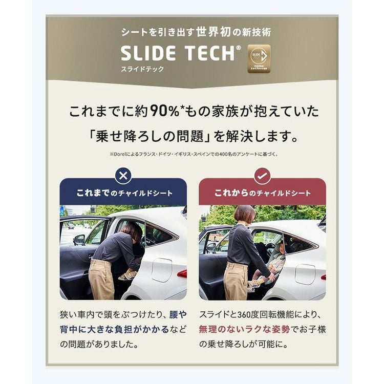 マキシコシ マイカ 360 プロ | エアバギー公式オンラインストア
