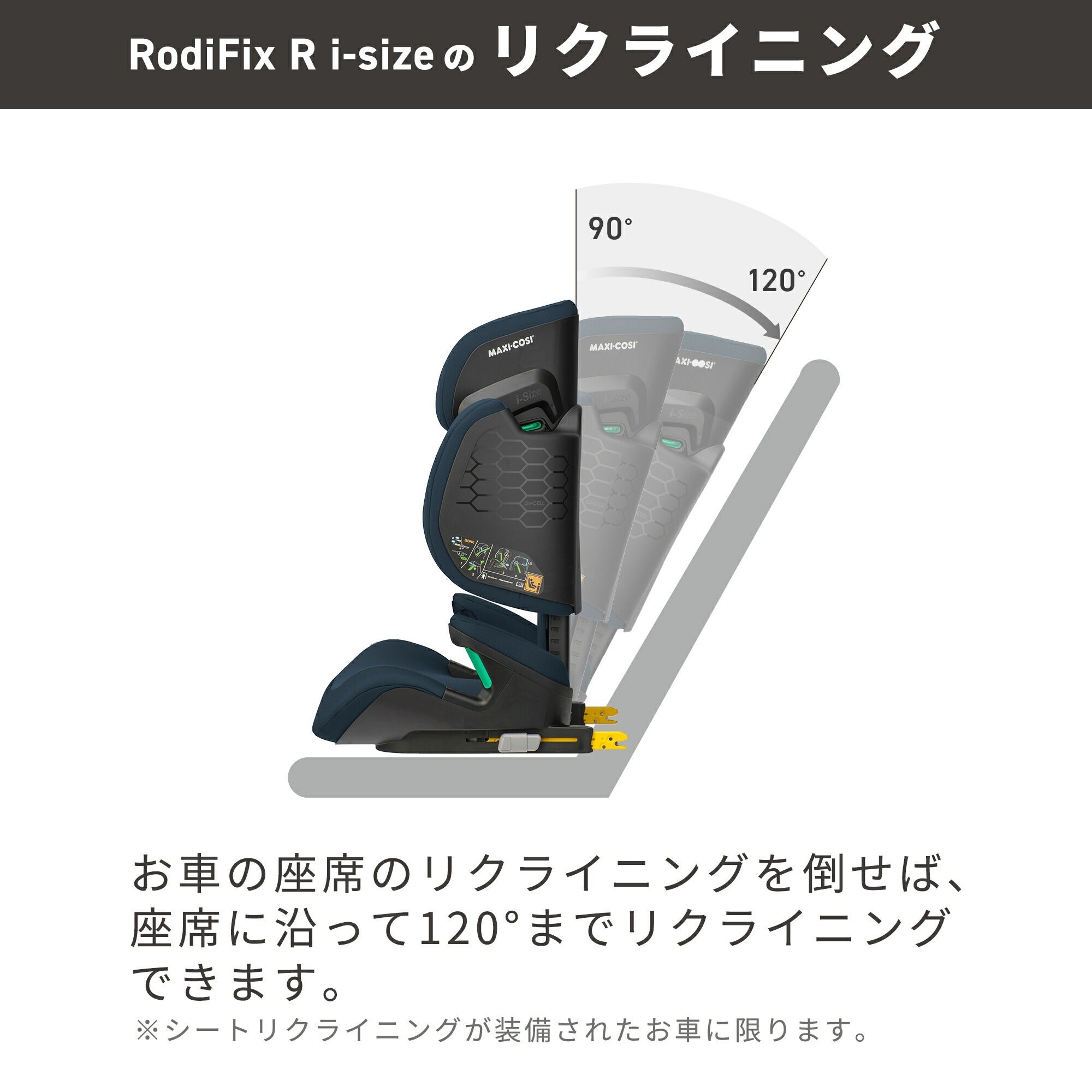 マキシコシ ロディフィックスアールアイサイズ | エアバギー公式