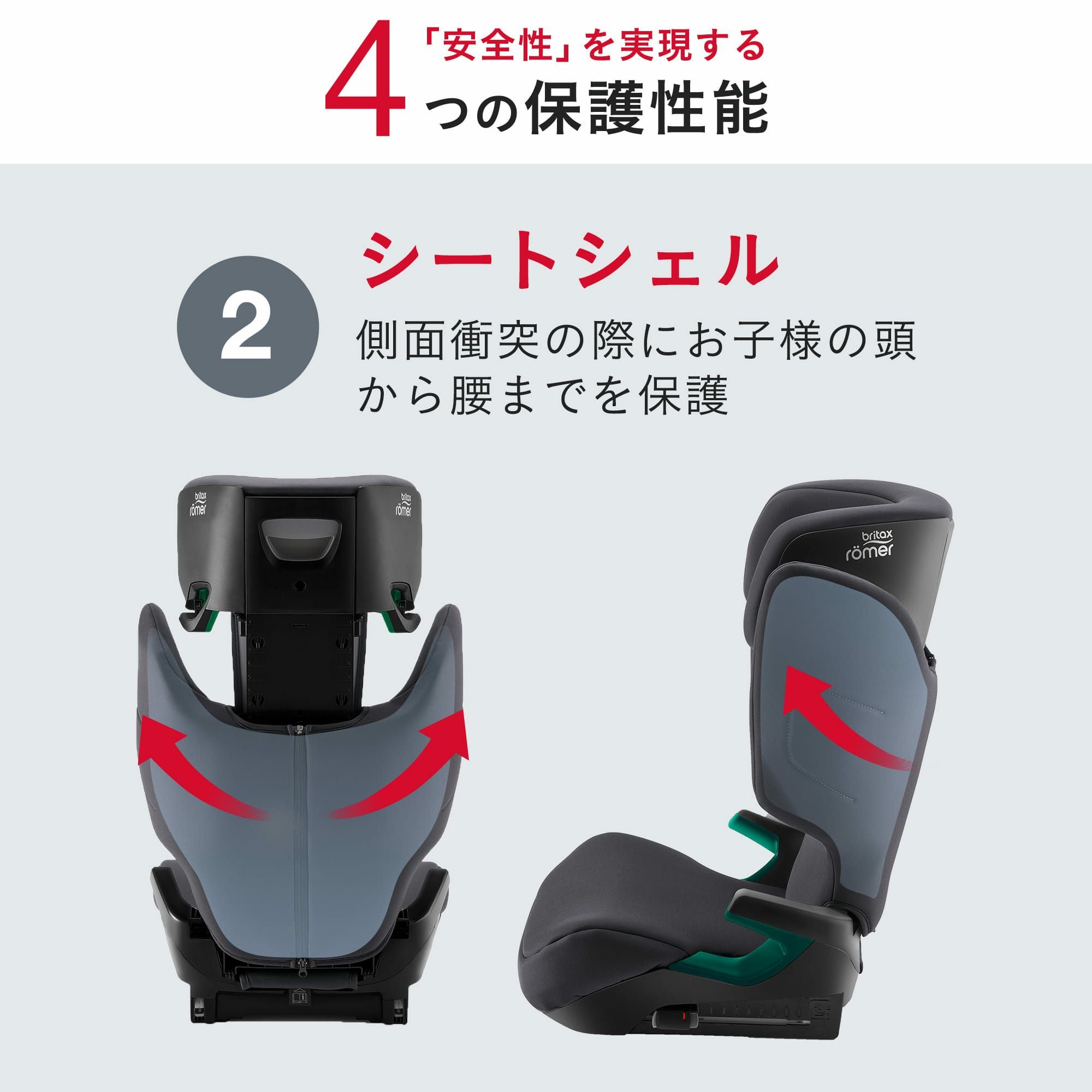 ブリタックスレーマー ディスカバリープラス2 | エアバギー公式