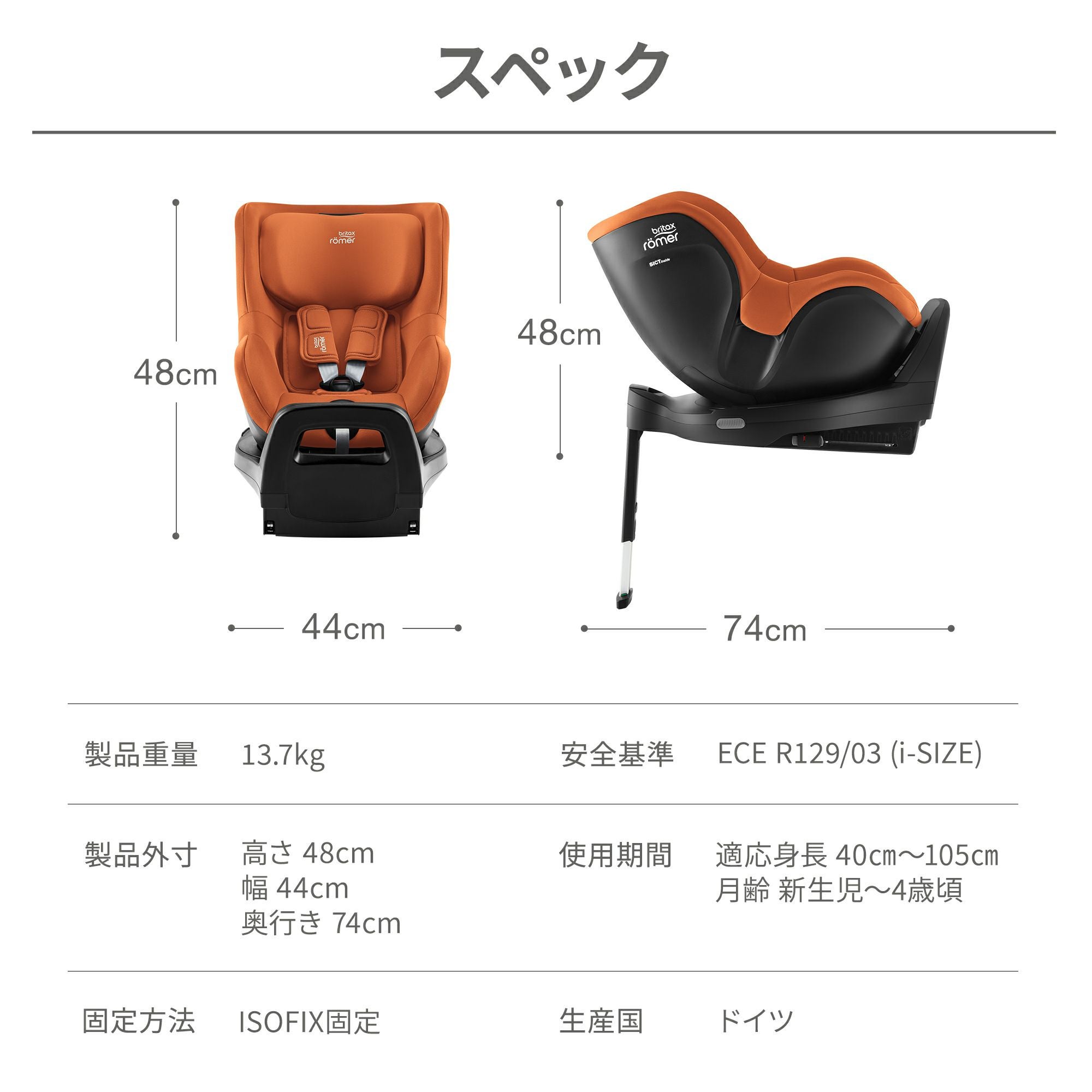 ブリタックスレーマー デュアルフィックス プロ [ベーシックモデル