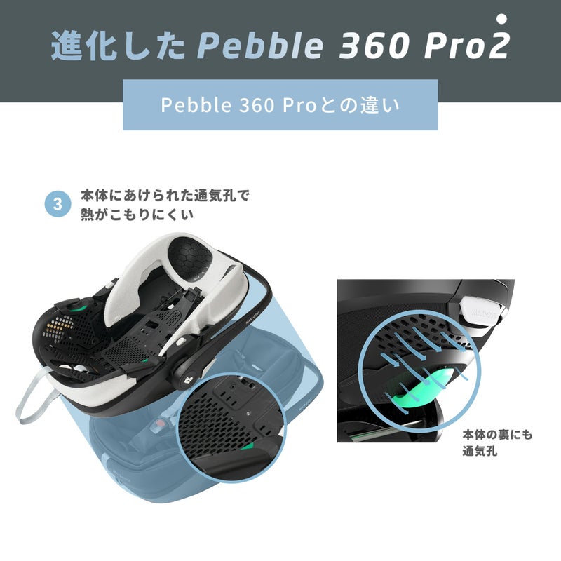 マキシコシ ペブル360 プロ2 | エアバギー公式オンラインストア 