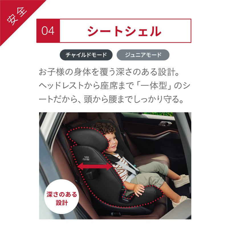 ブリタックスレーマー アドバンザフィックス プロ | エアバギー公式 