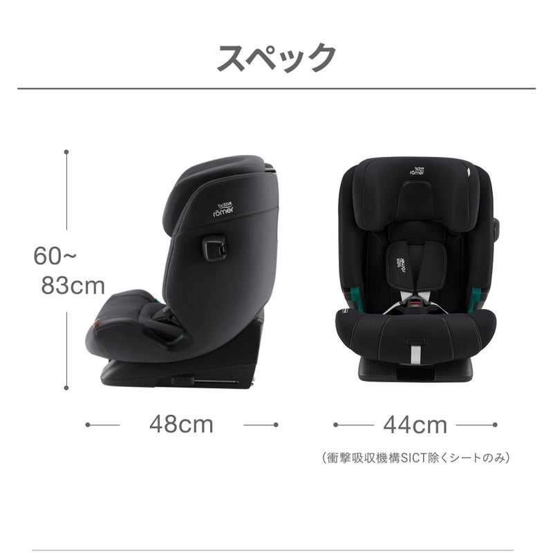 ブリタックスレーマー アドバンザフィックス プロ | エアバギー公式 