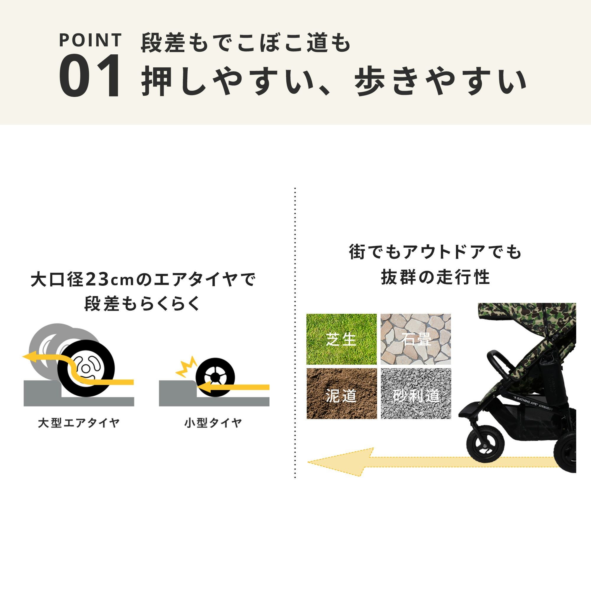 ランニングベビーカー　エアバギーエクスプローラー　カモフラ　限定品 Hello赤ちゃん 近鉄上本町店 - AIRBUGGY | ベビーカーのエアバギー