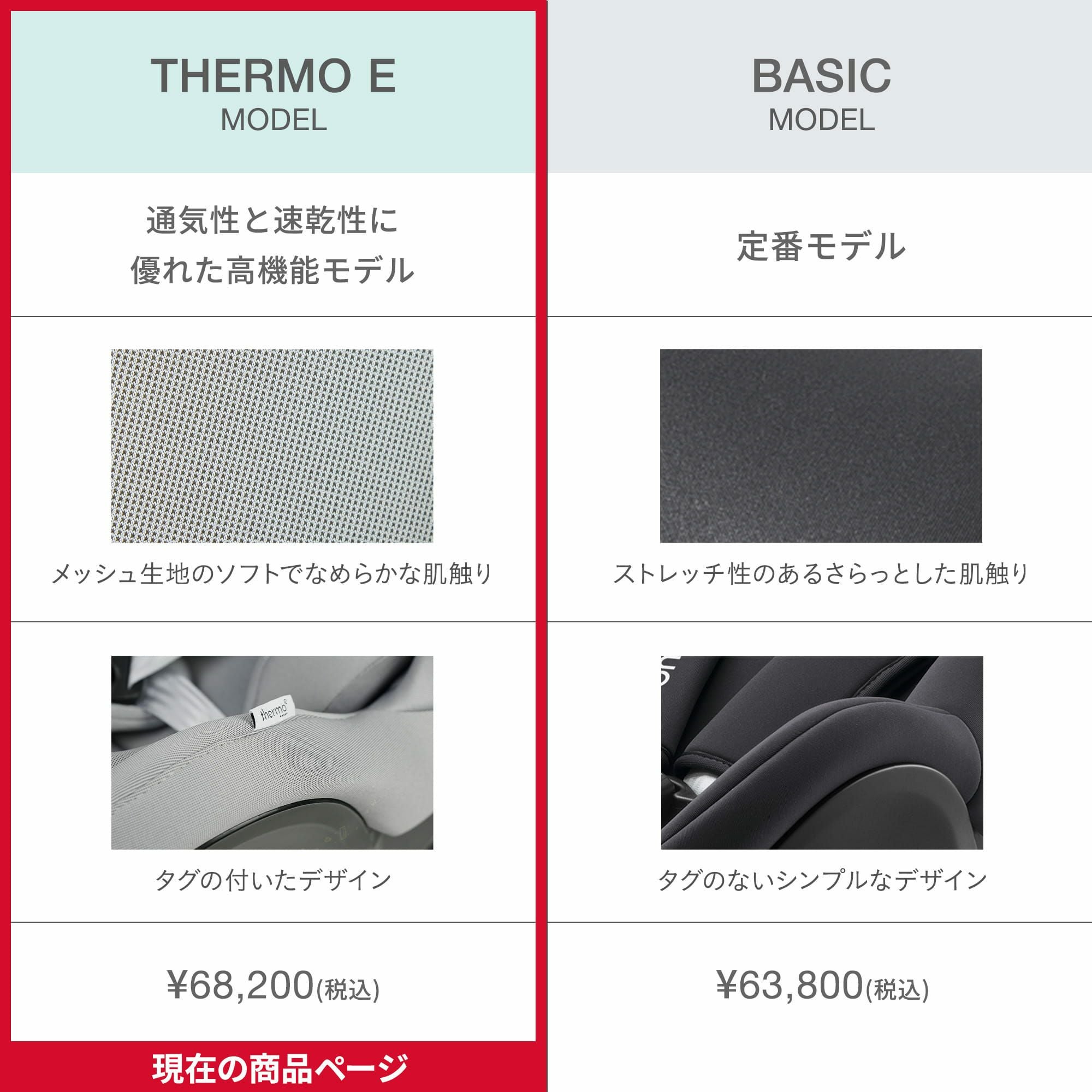 ブリタックスレーマー デュアルフィックス プラス [サーモイーモデル