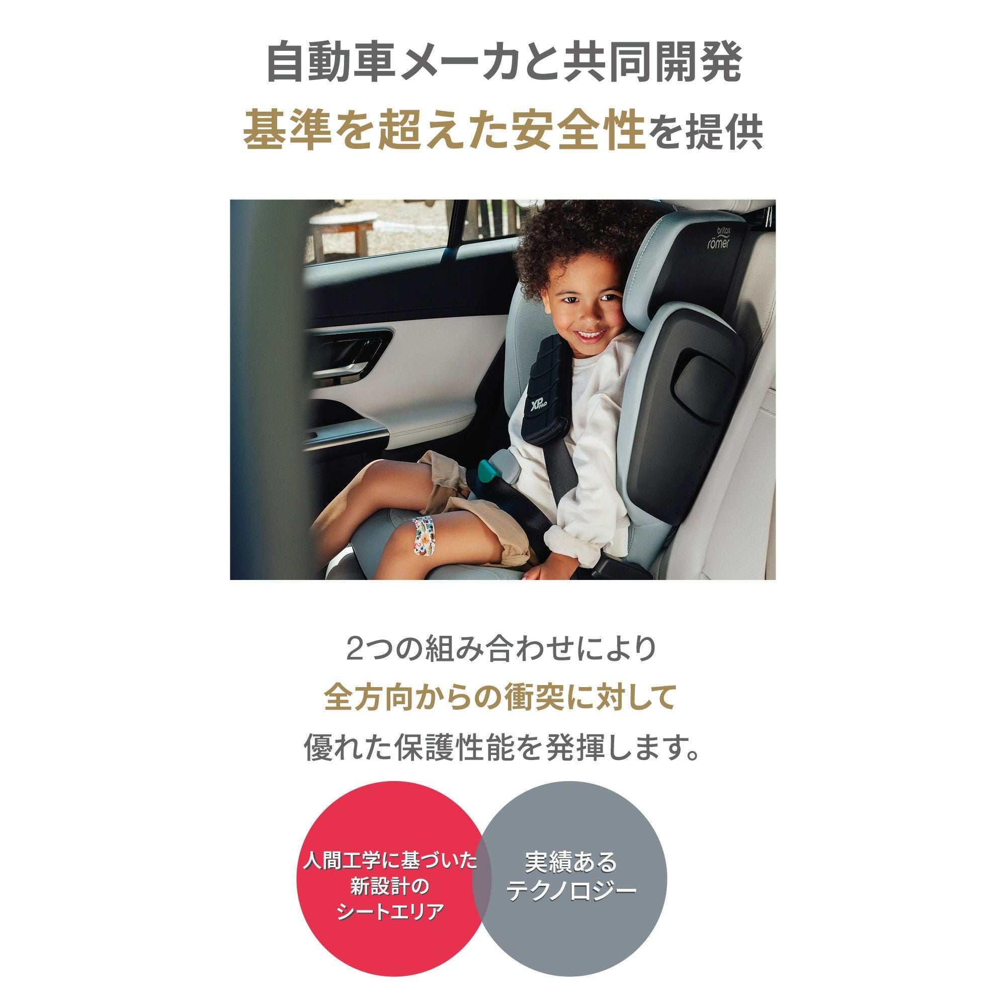 ブリタックスレーマー キッドフィックス プロ | エアバギー公式