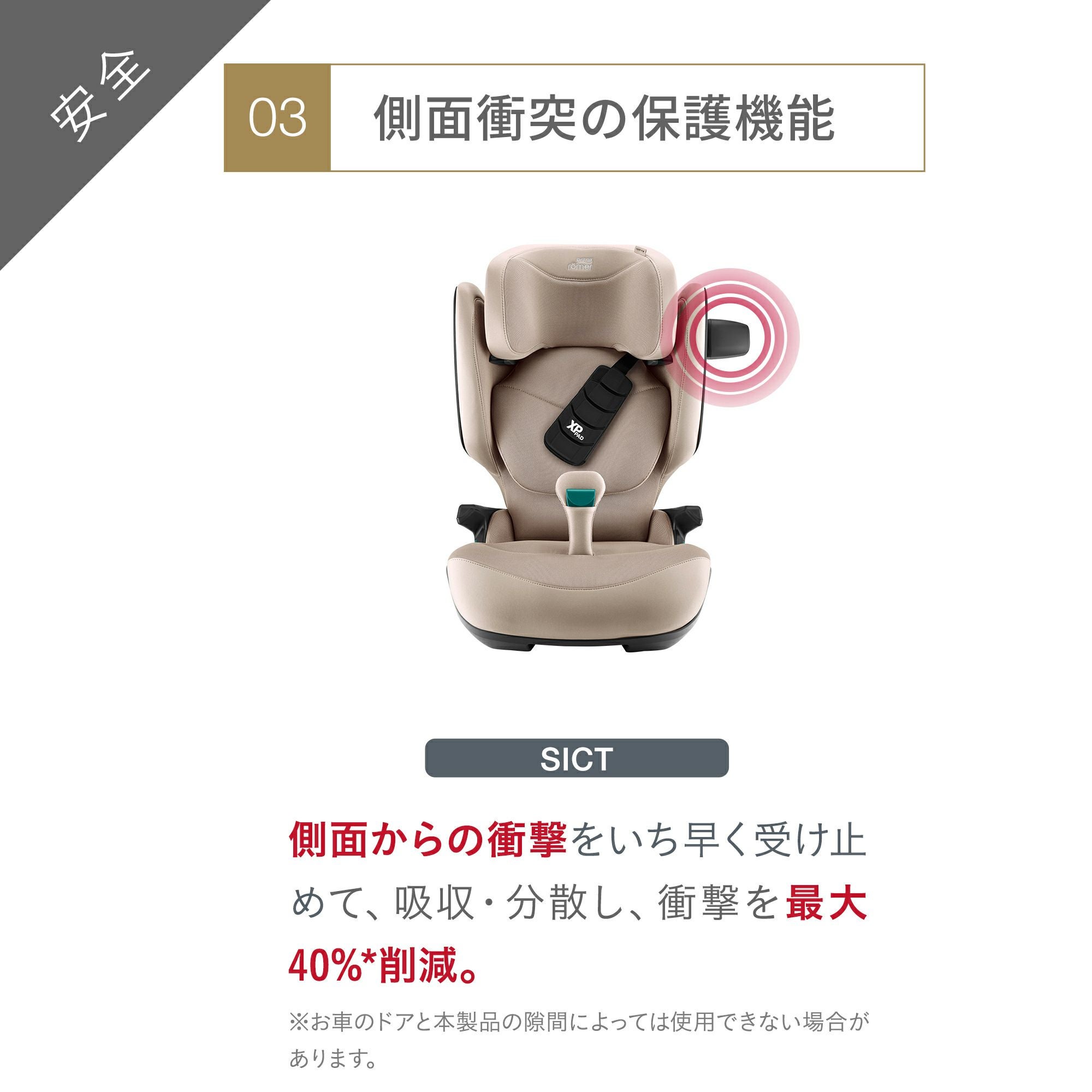 ブリタックスレーマー キッドフィックス プロ | エアバギー公式