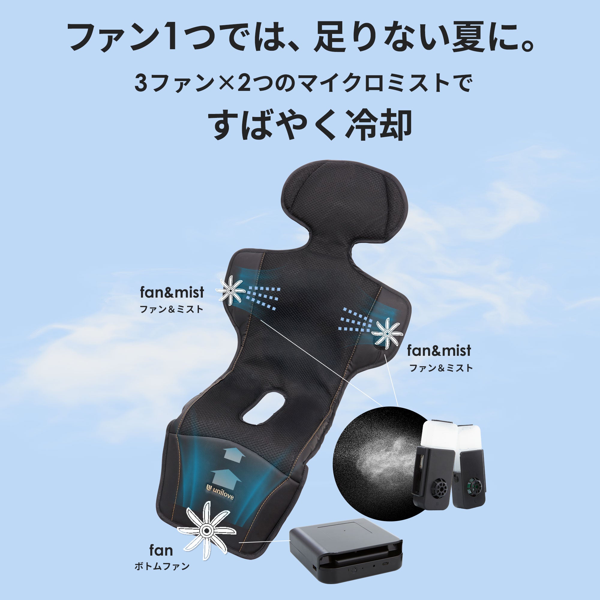ファン＆ミストクールマット COVA AI | エアバギー公式オンライン