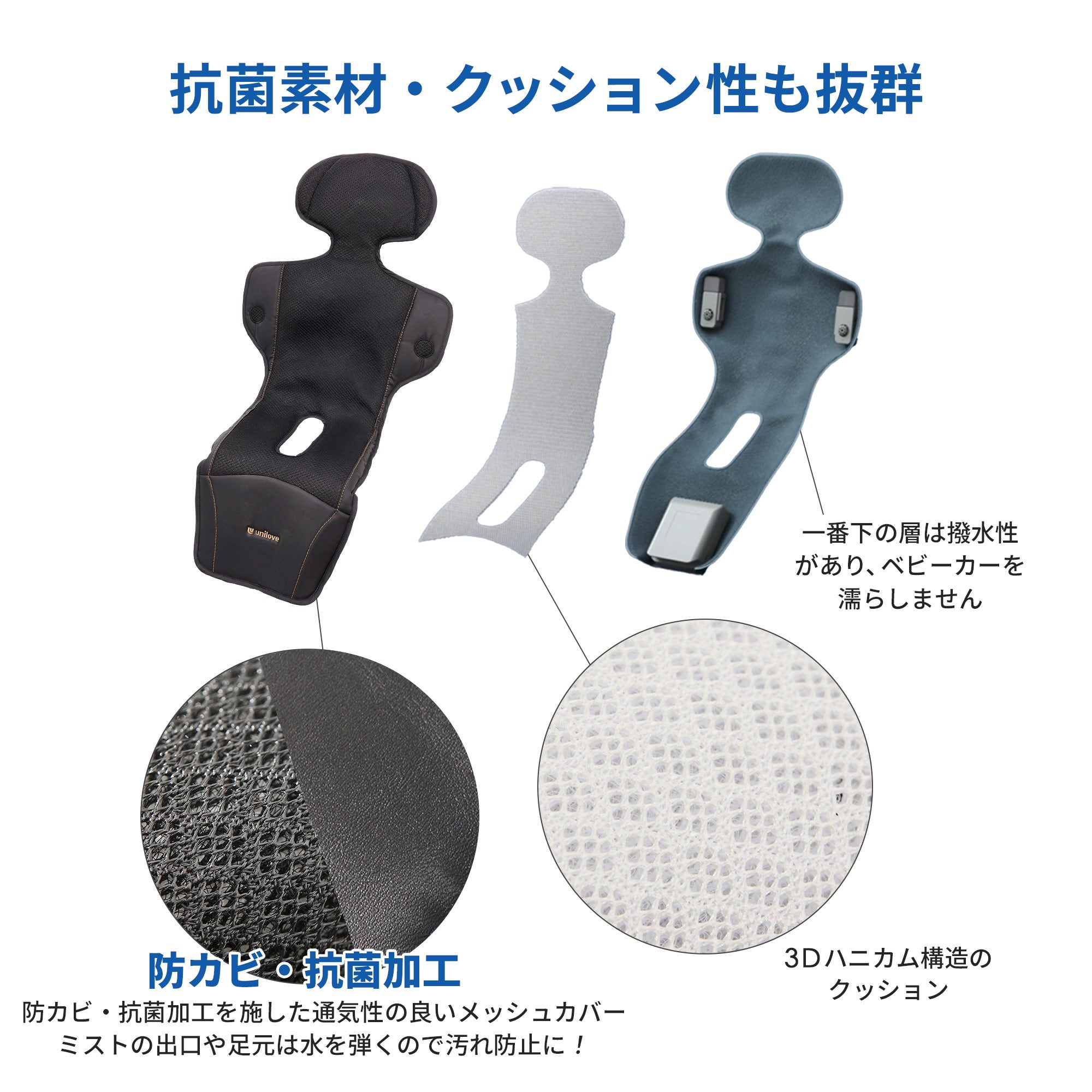 ファン＆ミストクールマット COVA AI | エアバギー公式オンライン