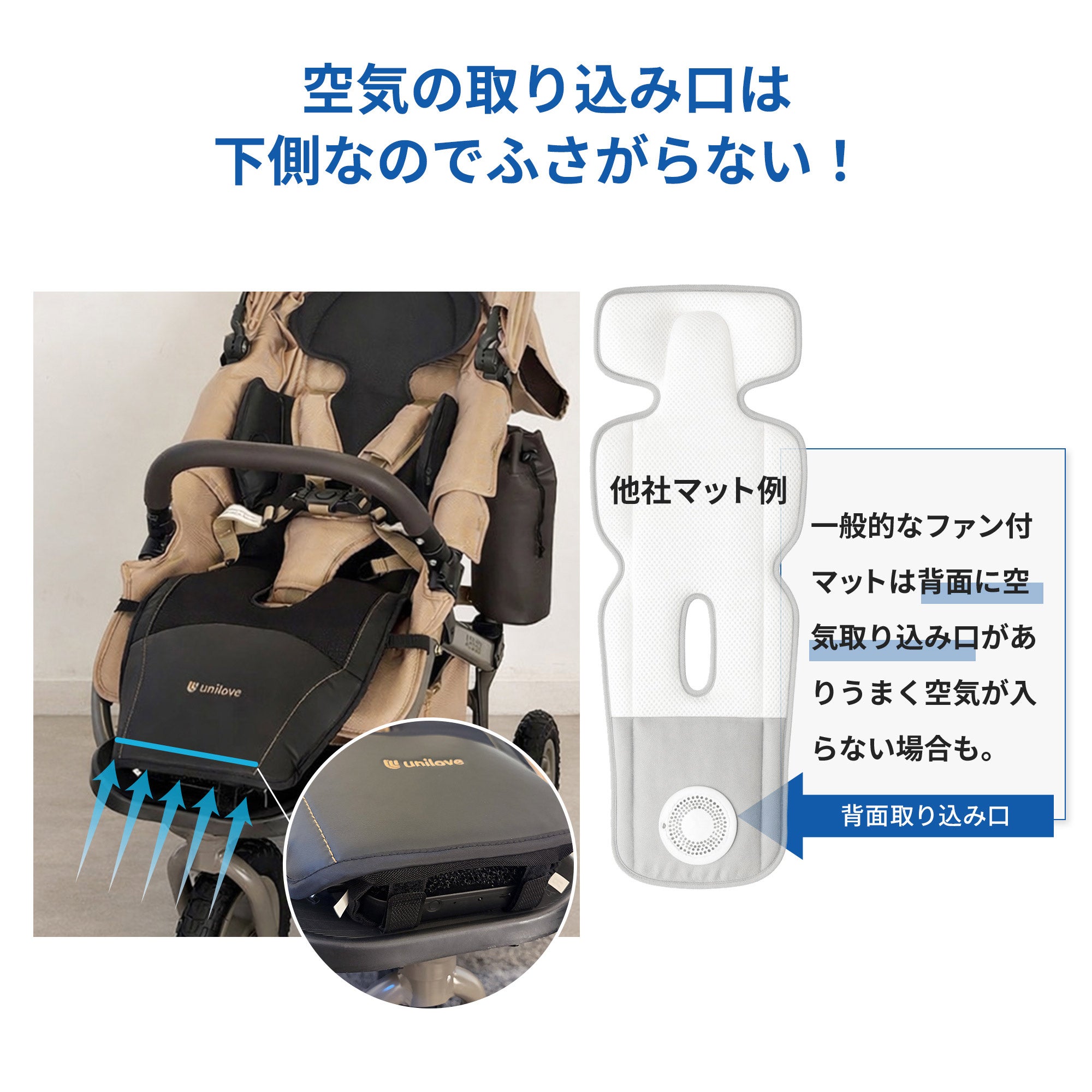 ファン＆ミストクールマット COVA AI | エアバギー公式オンライン