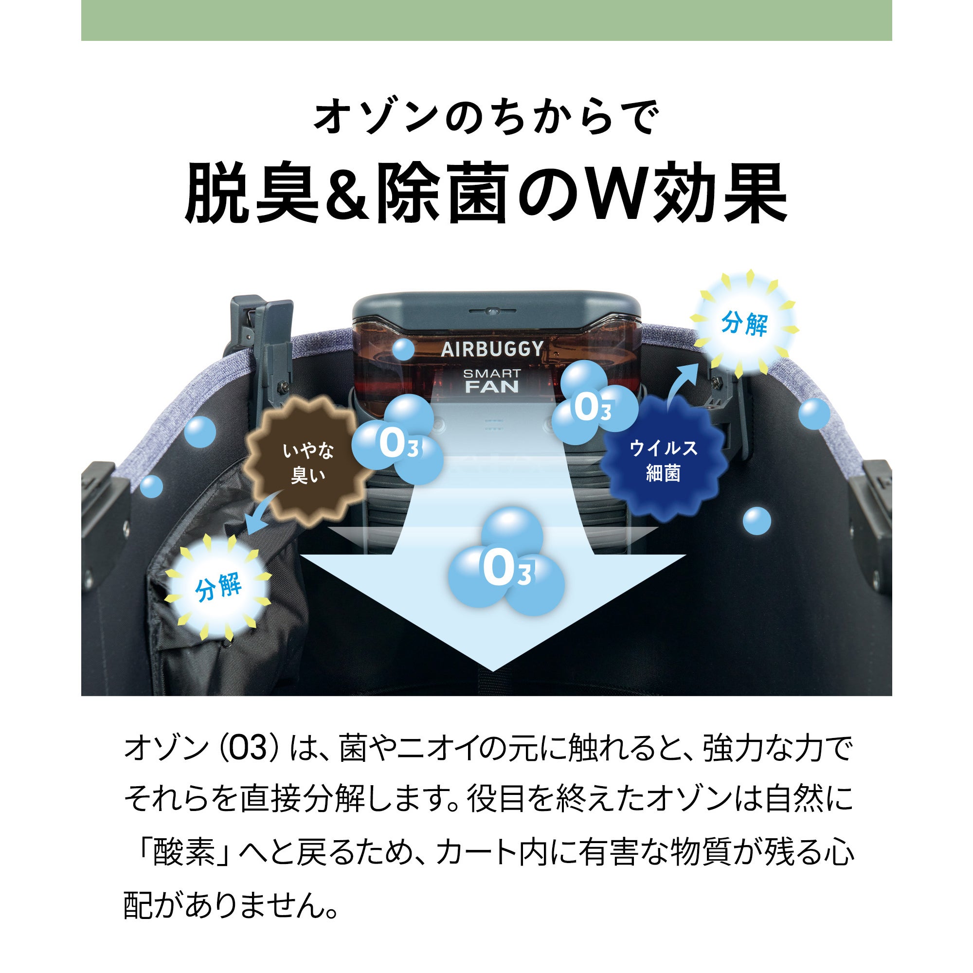 スマートファン プラス AI | エアバギー公式オンラインストア[AIRBUGGY