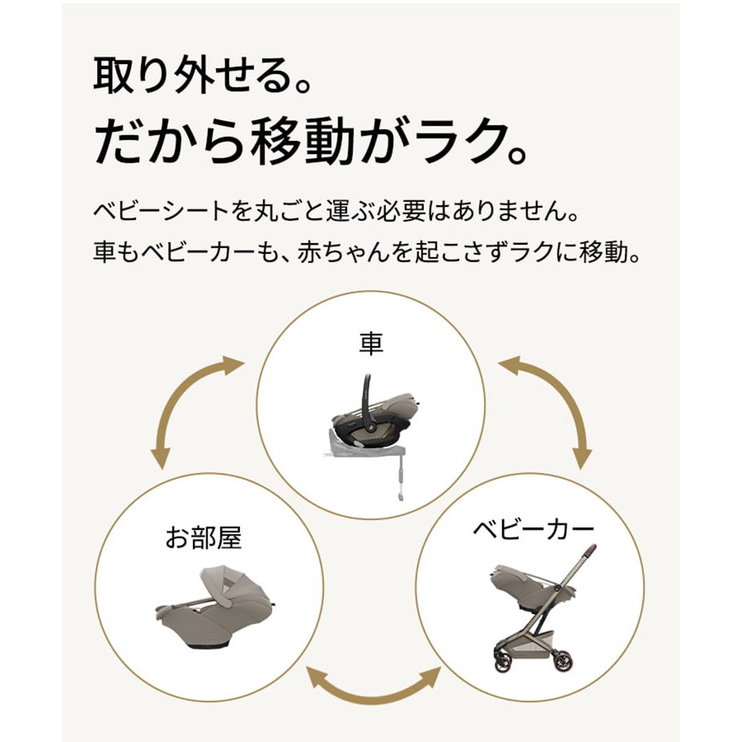 ベビーカー チャイルドシート 5点セット | エアバギー公式オンライン