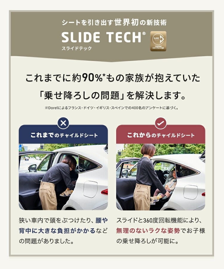 ベビーカー チャイルドシート 5点セット | エアバギー公式オンライン
