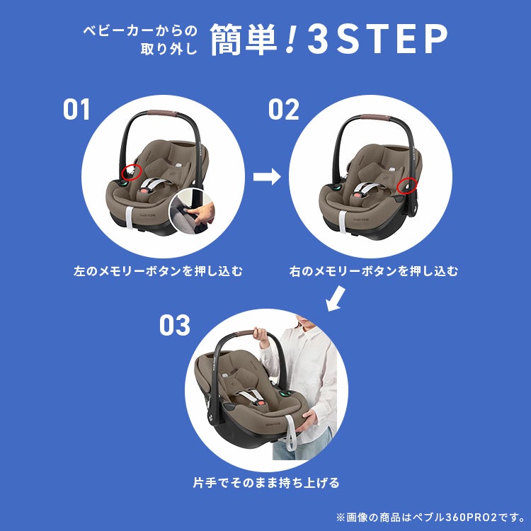 キャンペーン対象 ココブレーキ + 選べるベビーシート [3点セット